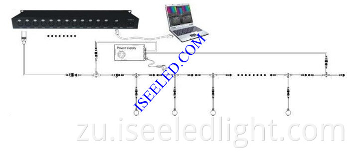 DMX512 RGB LED Bulb Light